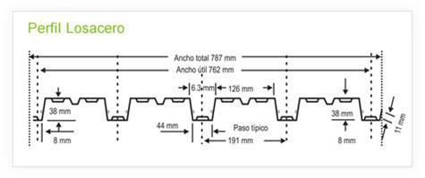 উচ্চ স্ট্যান্ডার্ড Trapezoidal পত্রক মেঝে ডেক রোল 12M অটো Stacker সঙ্গে মেশিন বিরচন